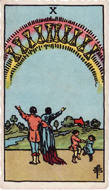 Carta Dez de Copas